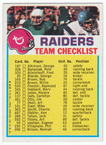 1973 Topps Oakland Raiders Team Checklist front