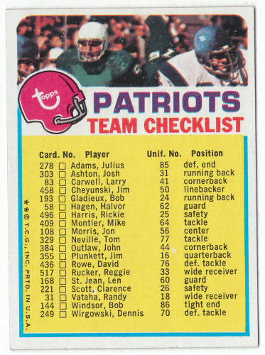 1973 Topps New England Patriots Team Checklist front