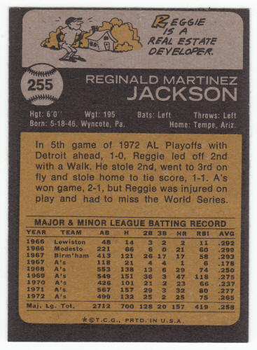 1973 Topps Reggie Jackson 255 back