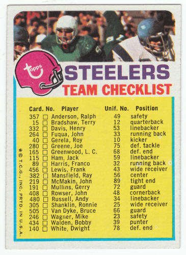 1973 Topps Pittsburgh Steelers Team Checklist front