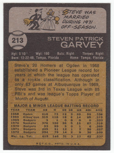 1973 Topps Steve Garvey #213 back