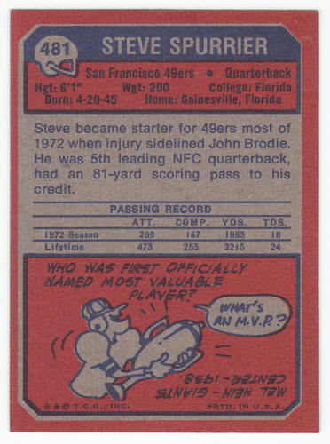 1973 Topps Steve Spurrier #481 back