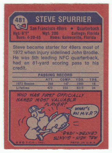 1973 Topps Steve Spurrier #481 back