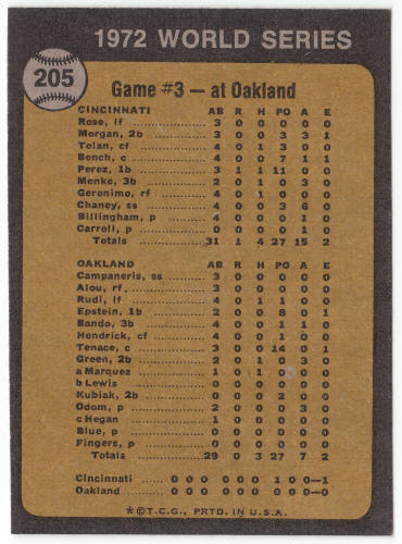 1973 Topps #205 World Series Game 3 Tony Perez back