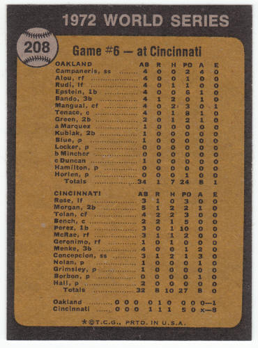 1973 Topps World Series Game 6 Johnny Bench #208 back