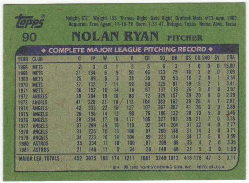 1982 Topps Baseball #90 Nolan Ryan