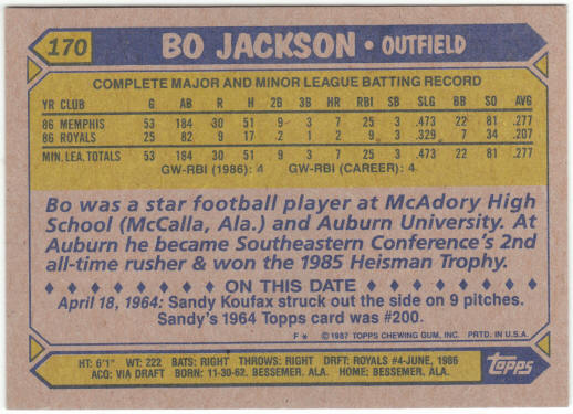 1987 Topps Baseball #170 Bo Jackson Rookie Card
