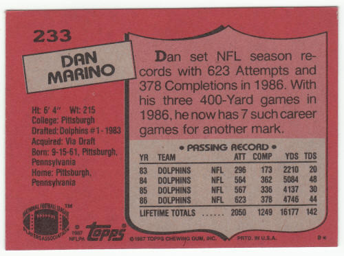 1987 Topps #233 Dan Marino