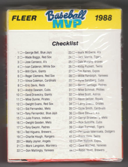 1988 Fleer Baseball MVP Card Set back