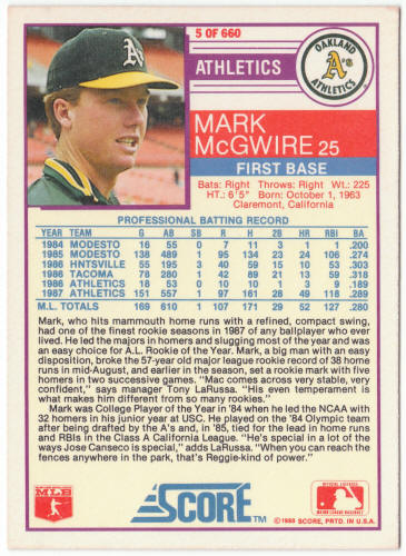 1988 Score Baseball #5 Mark McGwire
