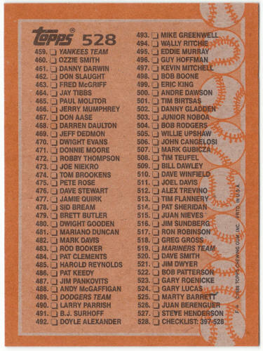 1988 Topps Baseball #528B Checklist Corrected Card