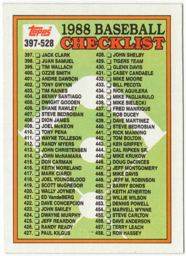 1988 Topps Baseball #528A Checklist Error Card