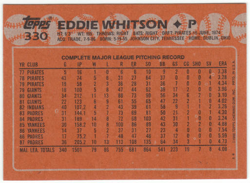 1988 Topps Baseball #330 Eddie Whitson Error