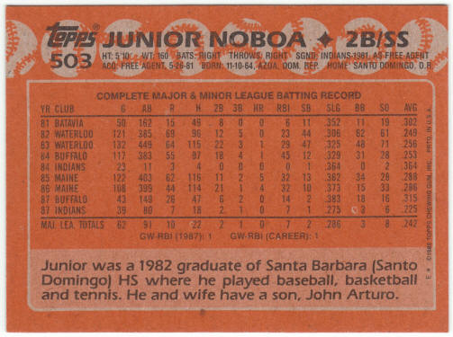 1988 Topps Baseball #503 Junior Noboa Rookie Card Part Correct