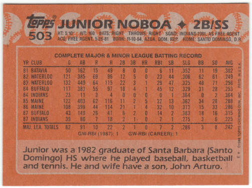 1988 Topps Baseball #503 Junior Noboa Rookie Card Error
