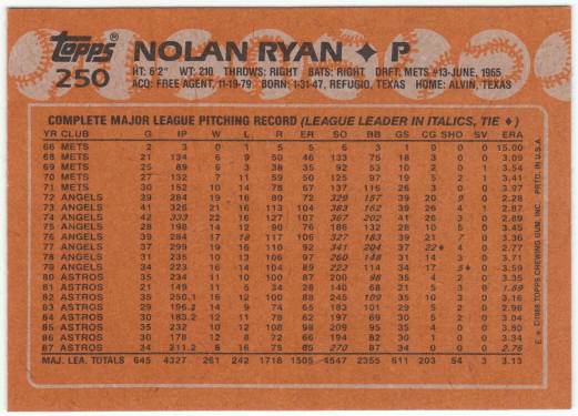 1988 Topps Baseball #250 Nolan Ryan