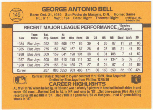 1989 Donruss Baseball Card #149 George Bell Error