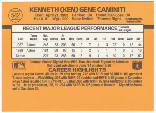 1989 Donruss Baseball #542 Ken Caminiti Error Card back