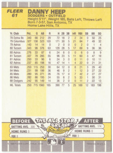 1989 Fleer Baseball #61A Danny Heep Error
