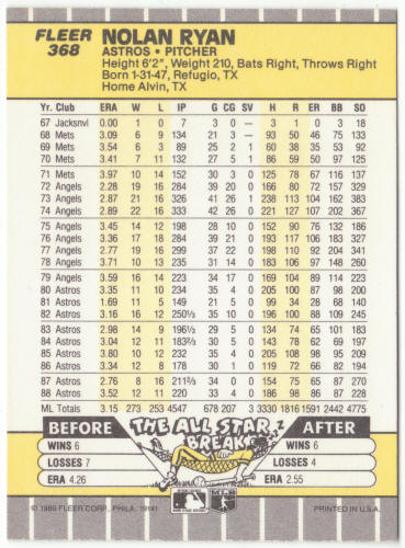 1989 Fleer Baseball #368 Nolan Ryan