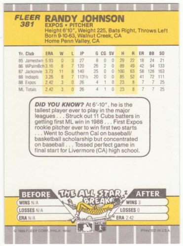 1989 Fleer Randy Johnson #381 Rookie Card
