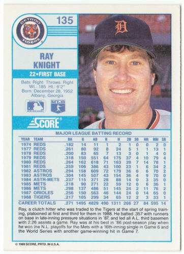 1989 Score Baseball #135A Ray Knight Error