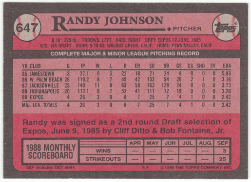 1989 Topps #647 Randy Johnson Rookie Card