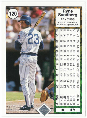 1989 Upper Deck Baseball #120 Ryne Sandberg