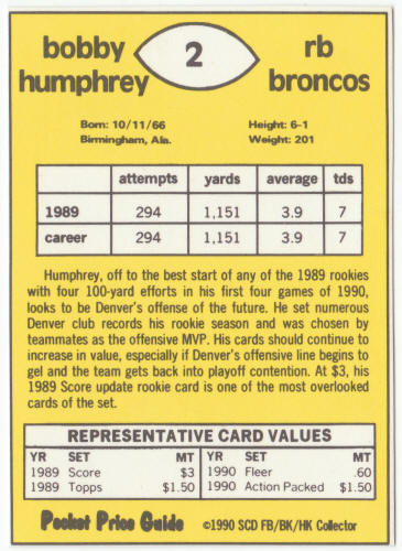 1990-91 SCD #2 Bobby Humphrey Pocket Price Guide Card