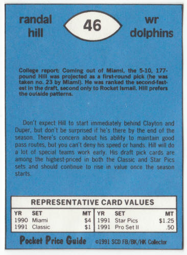 1990-91 SCD #46 Randal Hill Pocket Price Guide Card