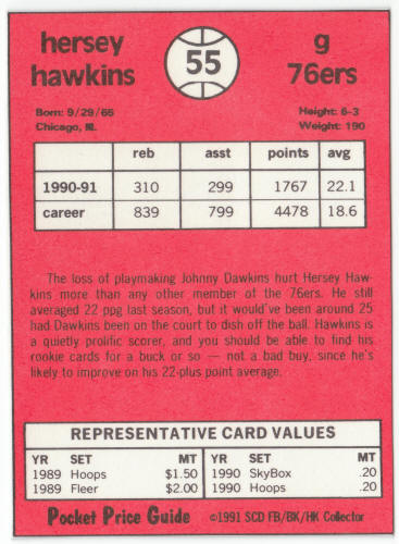 1990-91 SCD #55 Hersey Hawkins Pocket Price Guide Card