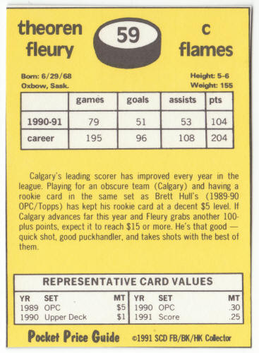 1990-91 SCD #59 Theoren Fleury Pocket Price Guide Card