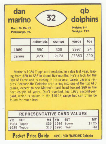 1990-91 SCD #32 Dan Marino Pocket Price Guide Card back