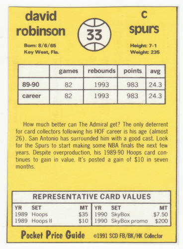 1990-91 SCD #33 David Robinson Pocket Price Guide Card back