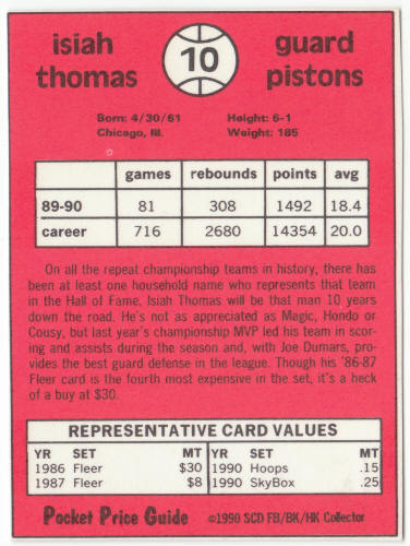 1990-91 SCD #10 Isiah Thomas Pocket Price Guide Card