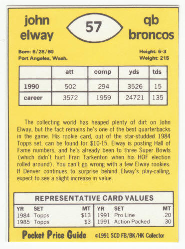 1990-91 SCD #57 John Elway Pocket Price Guide Card back