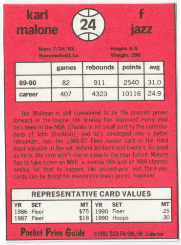 1990-91 SCD #24 Karl Malone Pocket Price Guide Card