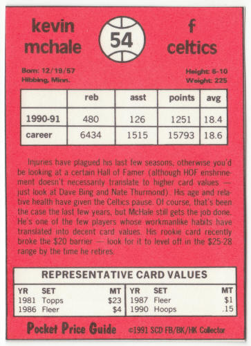 1990-91 SCD #54 Kevin McHale Pocket Price Guide Card