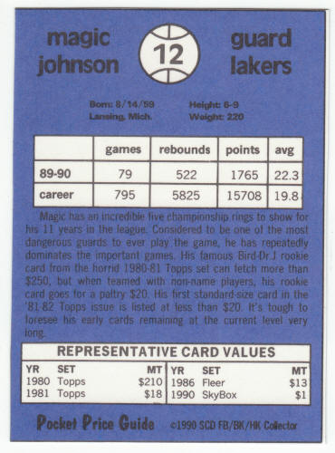 1990-91 SCD #12 Magic Johnson Pocket Price Guide Card back