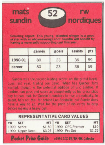 1990-91 SCD #52 Mats Sundin Pocket Price Guide Card back