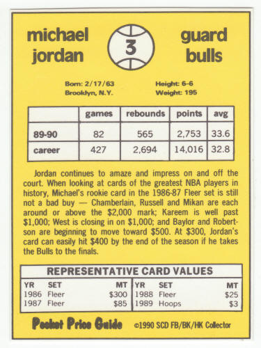 1990-91 SCD #3 Michael Jordan Pocket Price Guide Card back