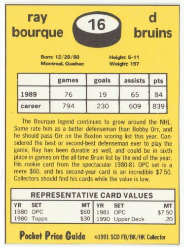 1990-91 SCD #16 Ray Bourque Pocket Price Guide Card back