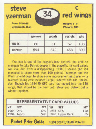 1990-91 SCD #34 Steve Yzerman Pocket Price Guide Card back