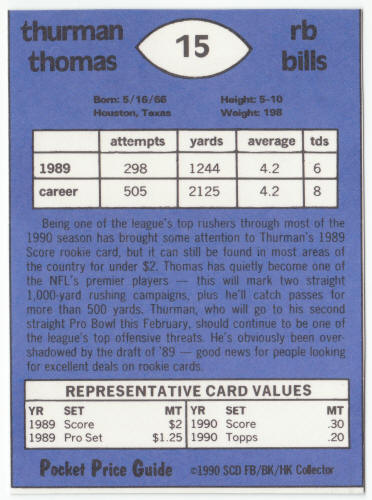 1990-91 SCD #15 Thurman Thomas Pocket Price Guide Card
