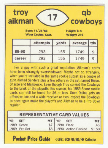 1990-91 SCD #17 Troy Aikman Pocket Price Guide Card back