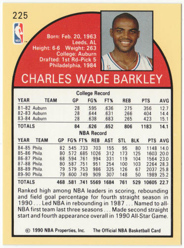 1990-91 Hoops Basketball #225 Charles Barkley