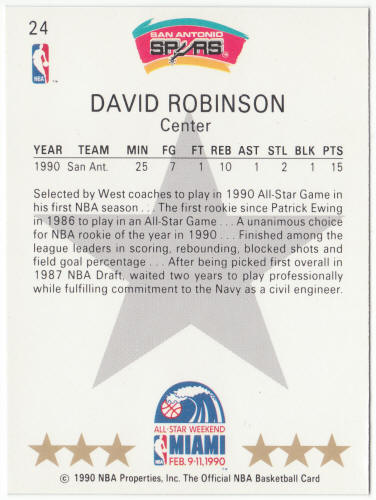 1990-91 Hoops Basketball #24 David Robinson All Star