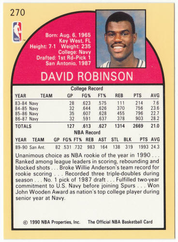 1990-91 Hoops Basketball #270 David Robinson