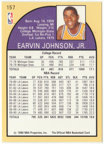 1990-91 Hoops Basketball #157 Magic Johnson