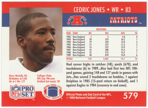 1990 Pro Set Football 579 Cedric Jones Error Rookie Card